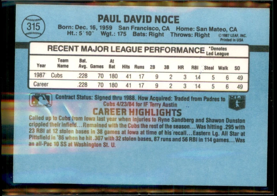 1988 Donruss #315  Cubs Paul Noce Auto/ Signed in Person - Image 2 of 2