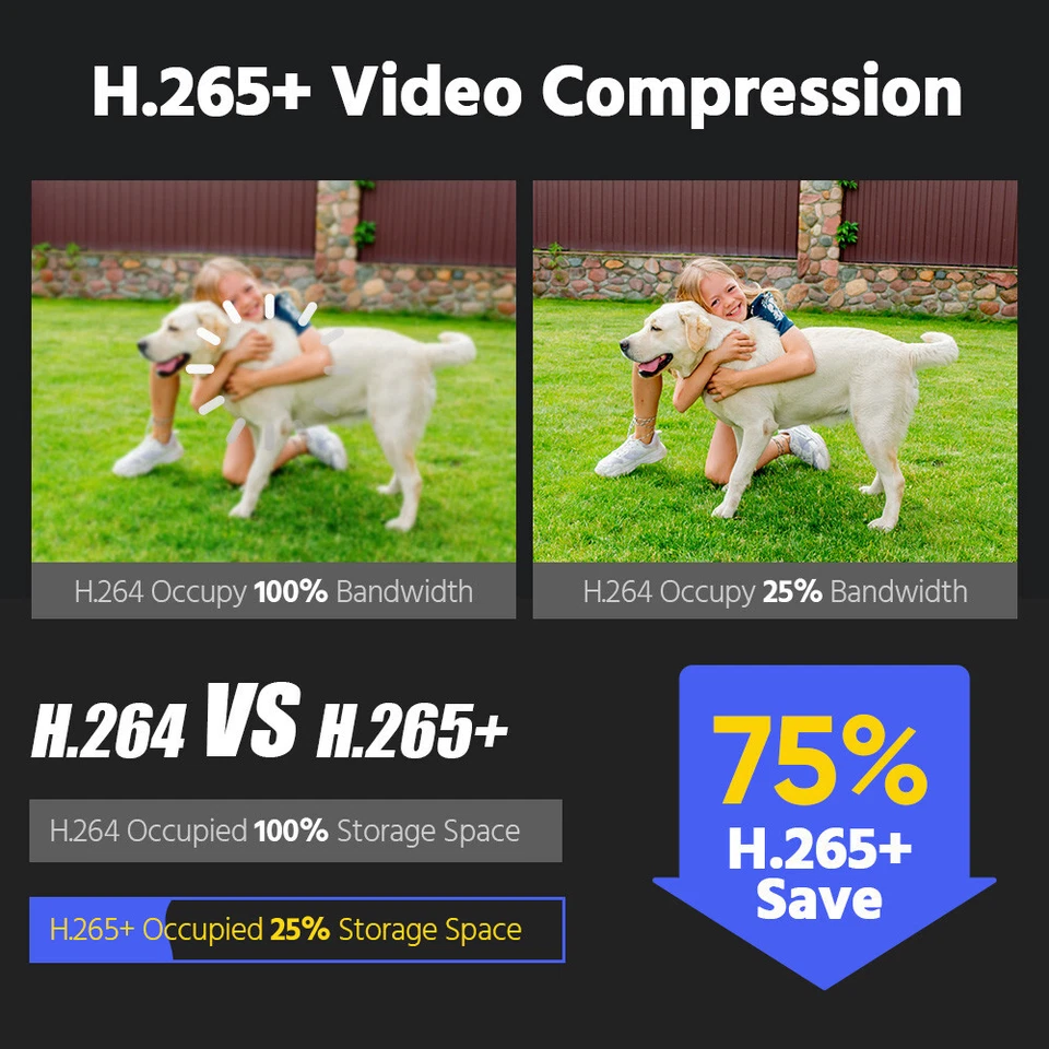 ANNKE 8CH/16CH 4K 8MP NVR IP Network Security Video Recorder H.265+ Remote APP - Image 4 of 4