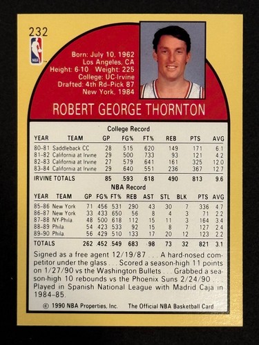 1990-91 Hoops Basketball Cards Complete Your Set U-Pick (#'224-440) NM to Mint - Foto 34 di 430