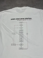 vintage 90s nerdvana tech delta t shirt mens large white a nerds guide to sex