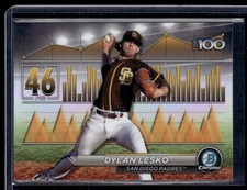 DYLAN LESKO 2024 BOWMAN CHROME SCOUTS TOP 100 SAN DIEGO PADRES #BTP46