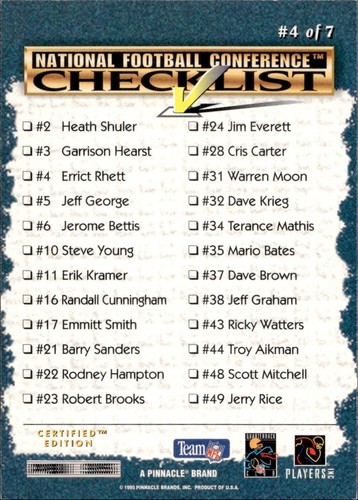 Brett Favre - 1995 Select Certified - Checklist - Bild 2 von 2