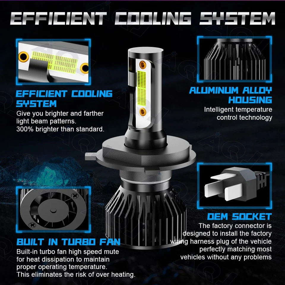 For Lada Niva 1984-1993 H4/9003 LED Headlight High&Low Beam Bulbs 8000K Blue Foto 3 de 4