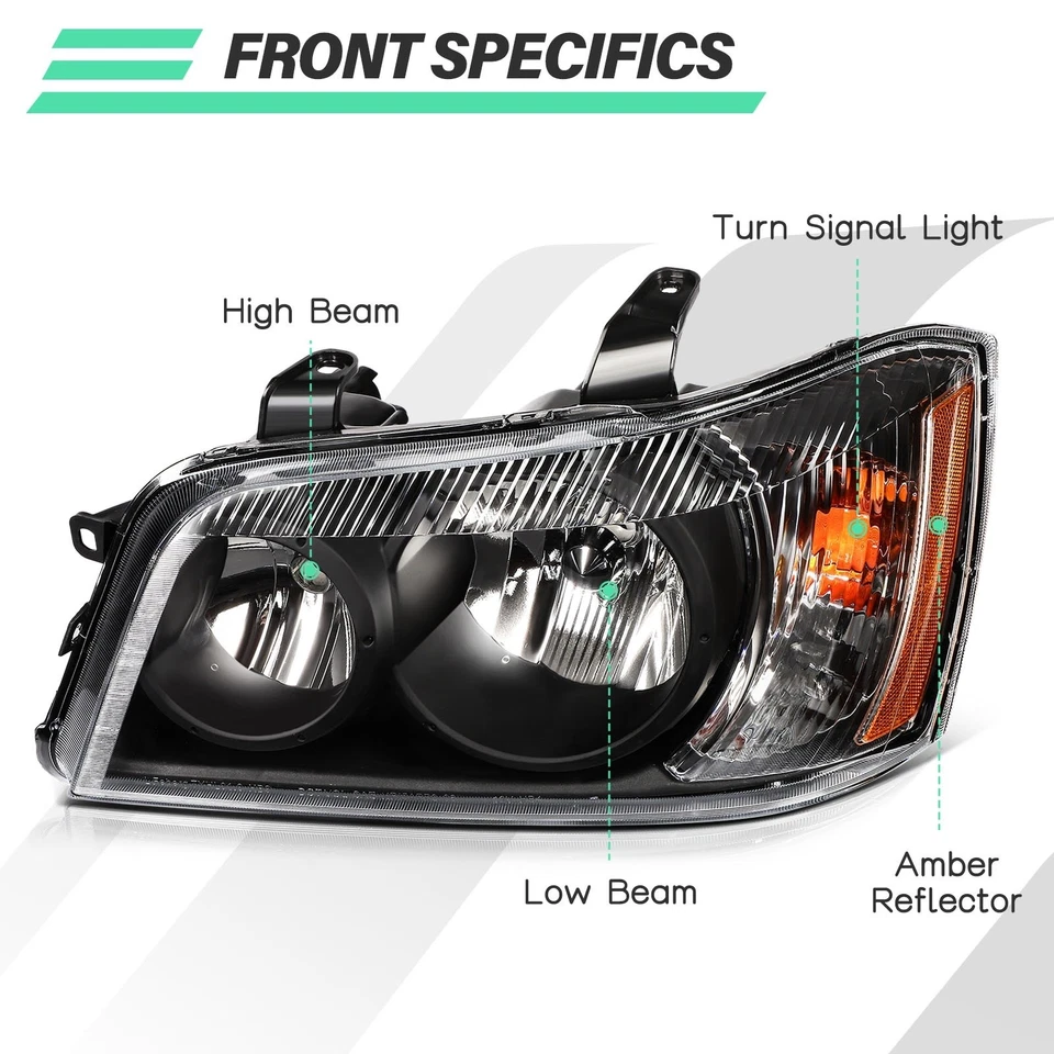 Conjunto de faróis L+R carcaça preta Toyota Highlander 2001-2007 - Imagem 2 de 4