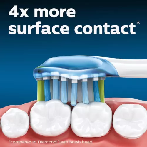 4/8xPhilips Sonicare C3 HX9044 Optimal Premium Plaque cabezales de cepillo GERHRTHJRRTUU - Imagen 10 de 26