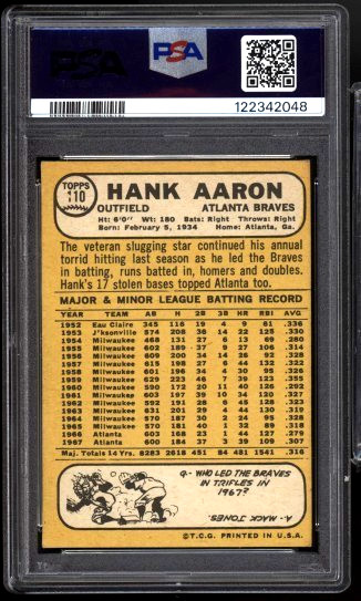 Hank Aaron 1968 Topps #110 PSA 3 VG HOF view 2