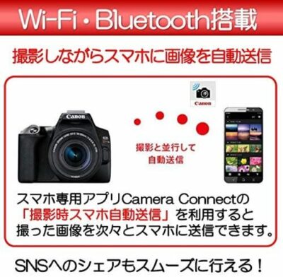 Canon DSLR Camera EOS Kiss X10 Standard Zoom Kit White