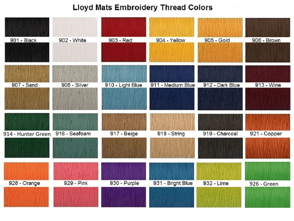 Tapetes de assoalho bordados personalizados Lloyd Mats Velourtex Buick Century (1973-2005) - Imagem 2 de 4