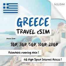 NeuSIM Greece eSIM 1-3GB Data | Same Day DELIVERY!