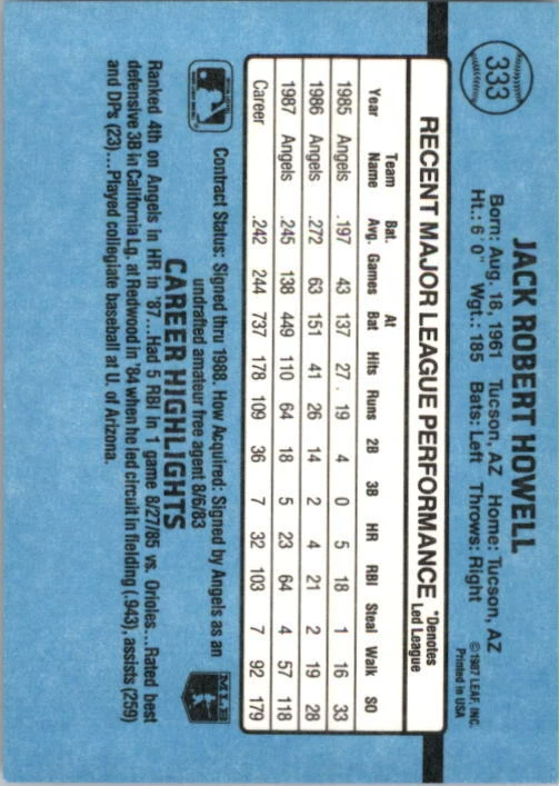 1988 Jack Howell Donruss Baseball Card #333 - Image 2 of 2