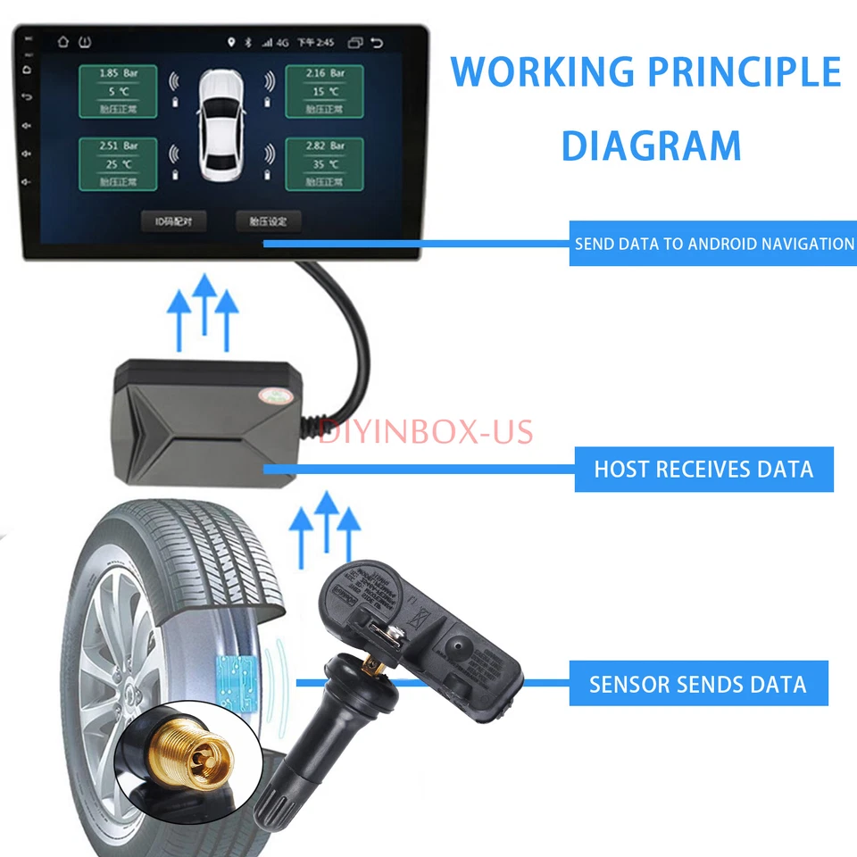 4 pcs OEM TPMS For Ford Motorcraft DE8T-1A180-AA Genuine Tire Pressure Sensor US - Изображение 2 из 4