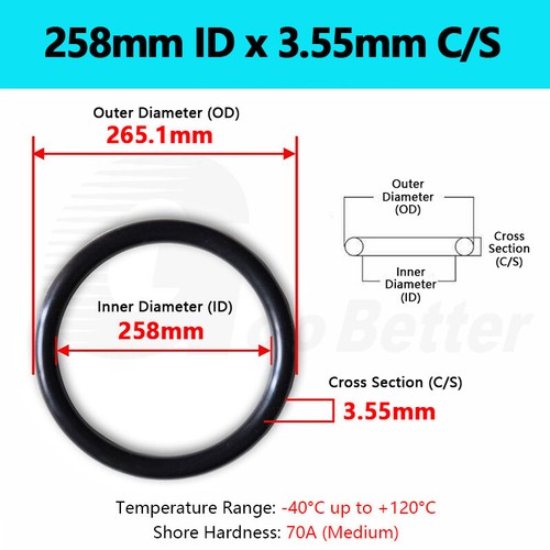 3.55mm Cross Section NBR 70 O-Ring Nitrile Rubber 7-360mm ID Oil Resistant Seals - Picture 117 of 138
