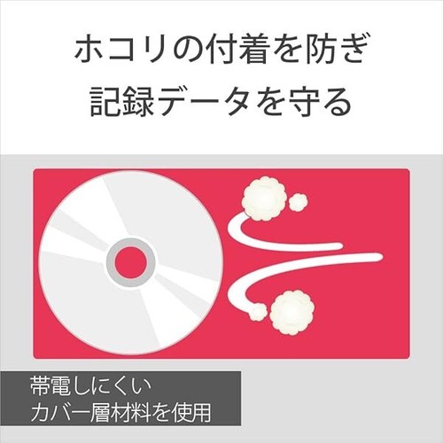 5pack Sony BD-RE 25GB 2x video Inkjet Printable blu ray Blank Disc Import Ja JP - 第 6/9 張圖片