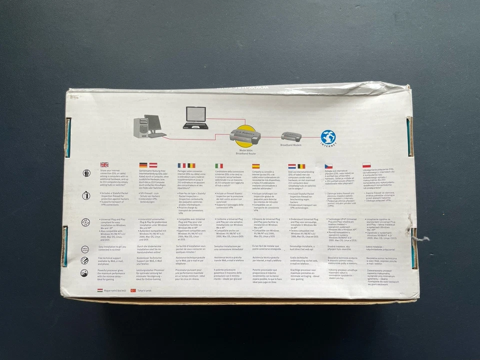 Broadband Router High Speed Internet Sharing US Robotics  Model 8004 - Image 3 of 4