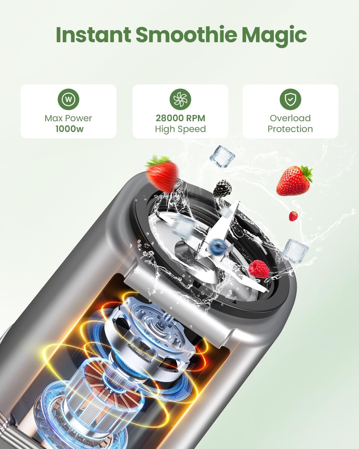 VEWIOR 1200W Blender for Shakes and Smoothies, Personal Blender with 6-Edge Blad