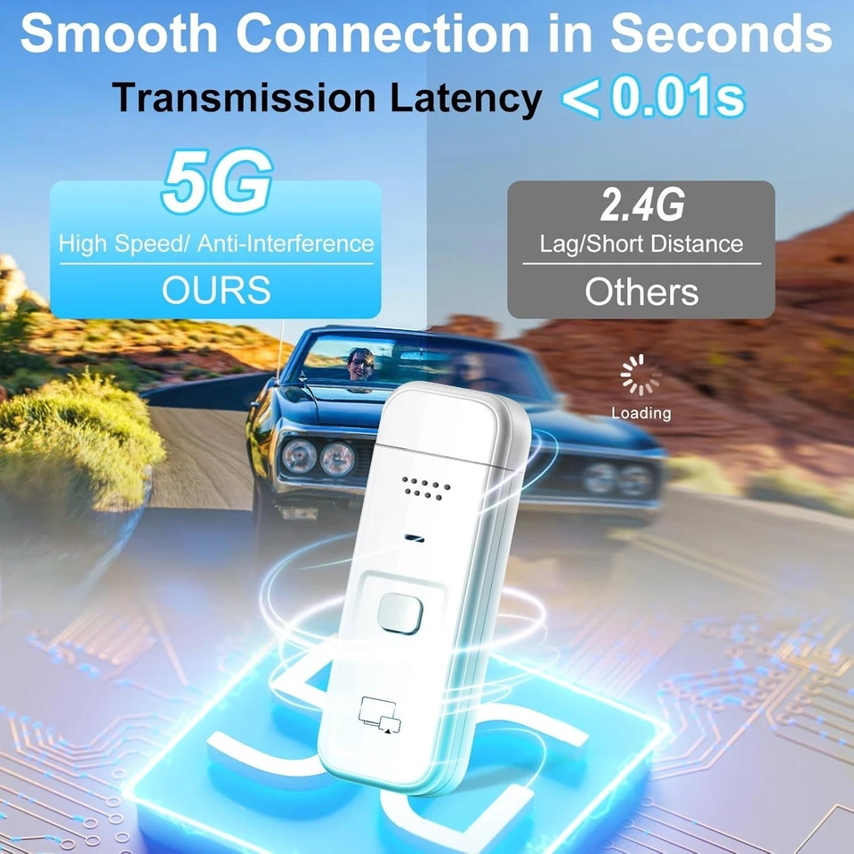 Wireless HDMI Transmitter und Receiver, Plug & Play Portable 2.4G/5G Wireless HD - Bild 2 von 4