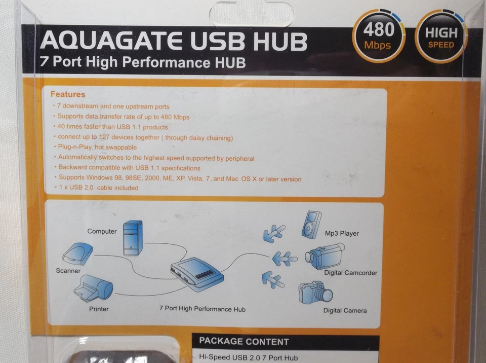 NOS Monoprice Aquagate 7 Port High Performance USB 2.0 Hub MS-UH2070 - Image 2 of 4