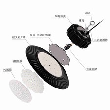 LED Mining Lamp Dust Resistant 6000K High Bay Light For Warehouse Barn