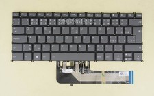 New for Lenovo ThinkBook 14s Yoga ITL 20WE Keyboard Czech Slovak CS Backlit