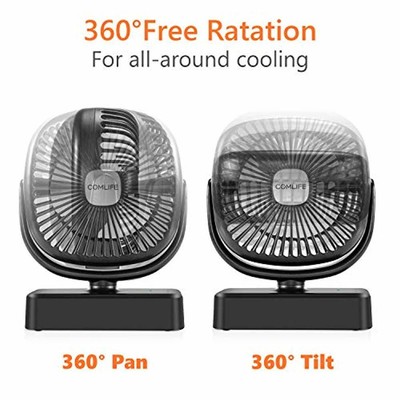 Portable Led Camping Lantern With Tent Ceiling Fan Battery Powered Desk Fan Ebay