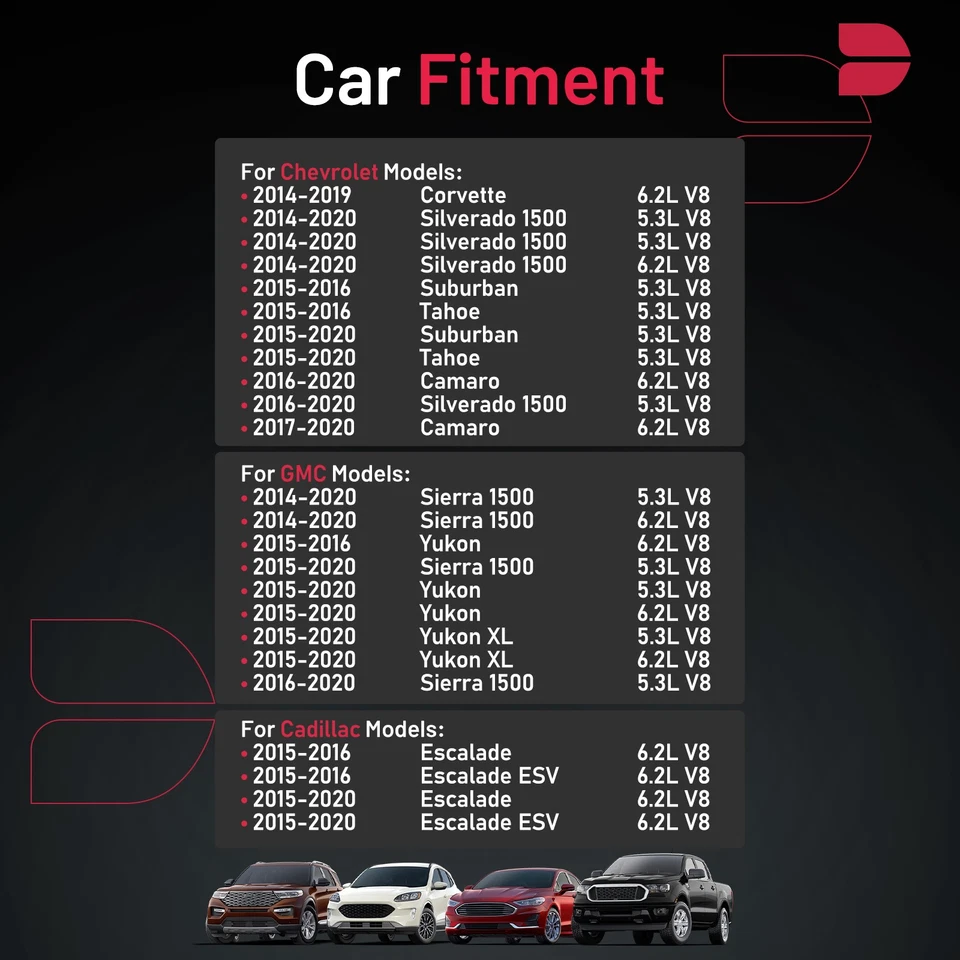 Set of 8 Spark Plugs 41-103 For Pontiac G6 2006-2010 Foto 3 de 4