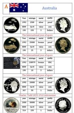 Katalog  über 1000 Weltraum münzen Apollo mehr 100 Länder Mond shuttle Raumfahrt