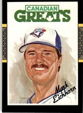 Mark Eichhorn