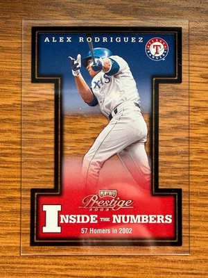 2003 Playoff Prestige Inside the Numbers ALEX RODRIGUEZ 829/2002 Rangers IN-4