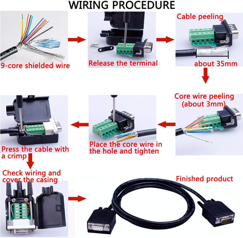 10PCS DB9 Breakout Connector, 5PCS Male + 5PCS Female DB9 Solderless RS232 D-SUB - Picture 7 of 12