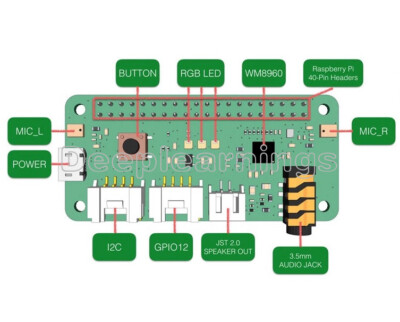 ReSpeaker 2-Mic Pi HAT Expansion Board For Raspberry Pi 4B +CE W/B+/3B+/3B
