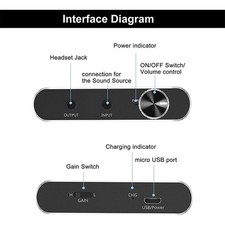 Compact Portable Audio Tuner for Headphones with Customizable Bass Response