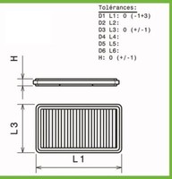 Luftfilter Green FüR Hyundai Getz Ab 2005-2009 1.4Li-97Ps