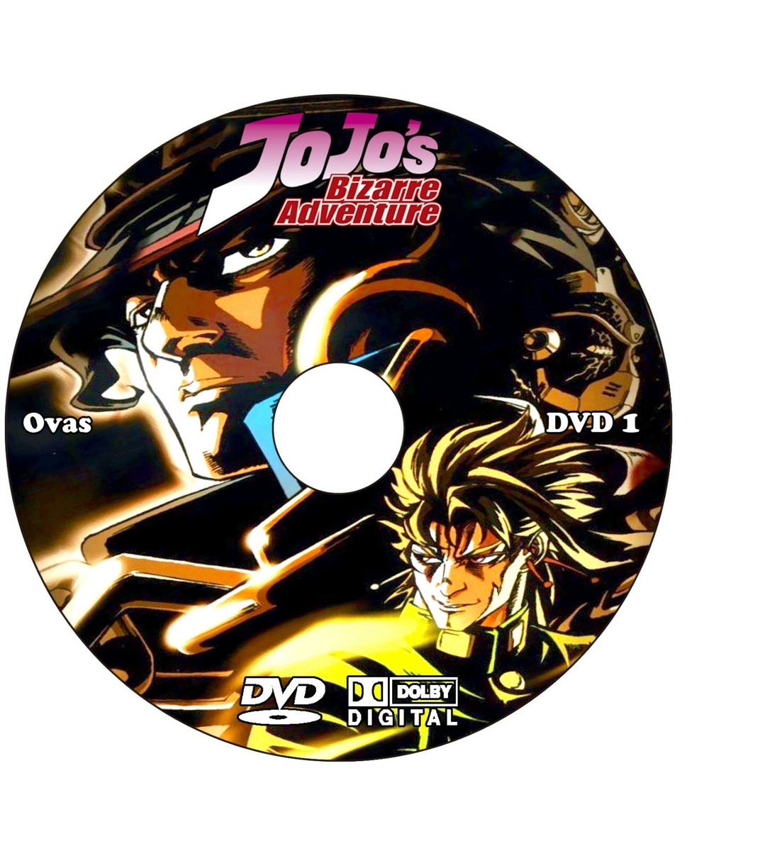 JoJo's Bizarre Adventure Ovas ONLY Dual Audio English/Japanese