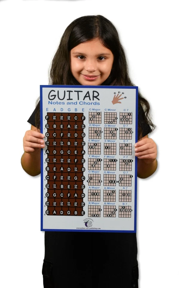 Pôster de acordes de guitarra PLUM ROSE (11x17) - Gráfico de acordes de guitarra - Música educacional - Imagem 2 de 4