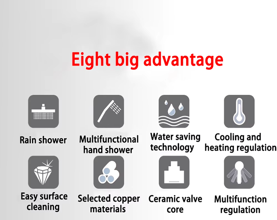 8 Piece Kitchen Knives Set Japanese Damascus Style Stainless Steel Chef