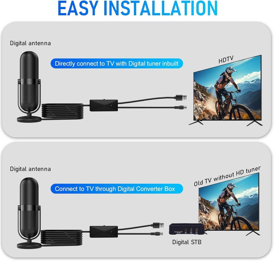 Diswoe TV Aerial, Indoor Aerial for Smart with Signal Booster High