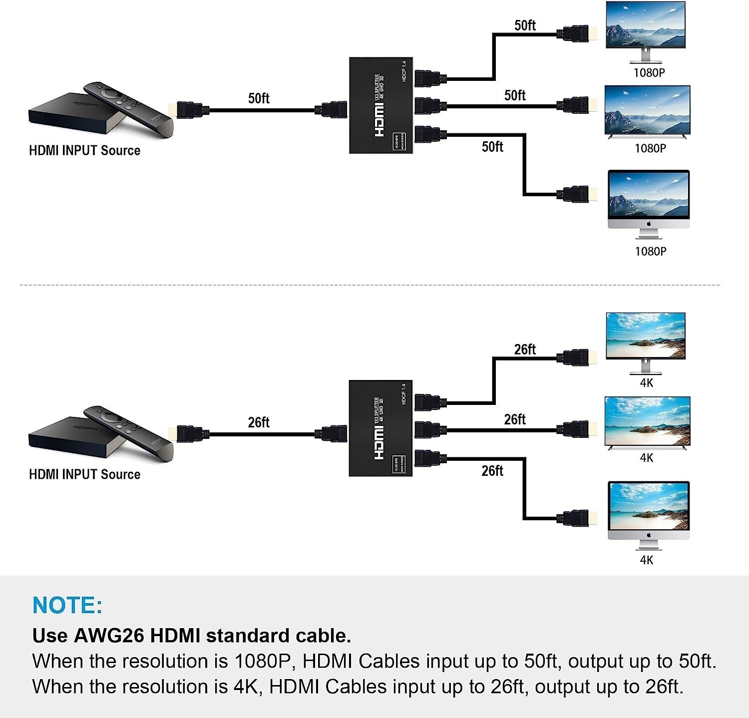 Splitter HDMI 3 en 1 4K x 2K - Movicenter Panama