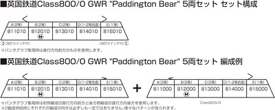 KATO N 10-1673 British Railways Class800/0 GWR Paddington Bear 5