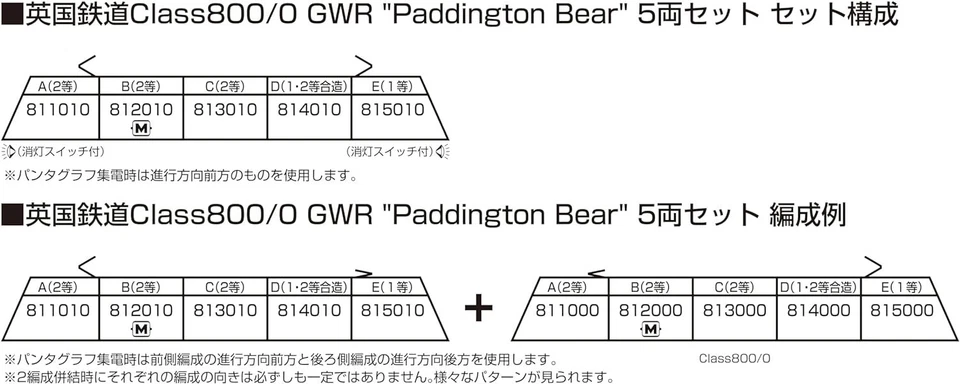 KATO N 10-1673 British Railways Class800/0 GWR Paddington Bear 5-Car Set F/S new - Image 2 of 2