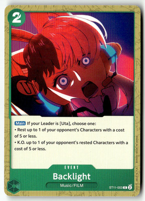 One Piece TCG Bandai No. ST11-003 Backlight