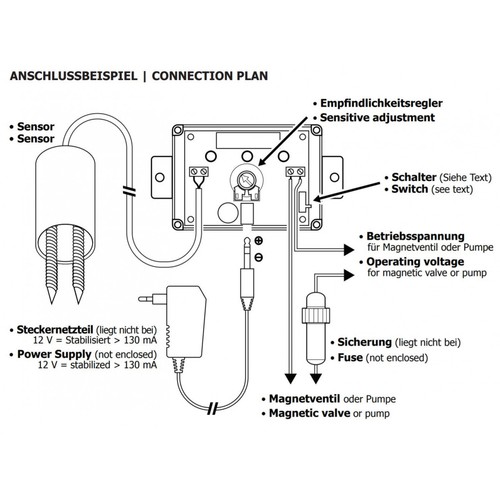 Bodenfeuchtesensor zur automatischen Bewässerungssteuerung 12V DC - Bild 3 von 5