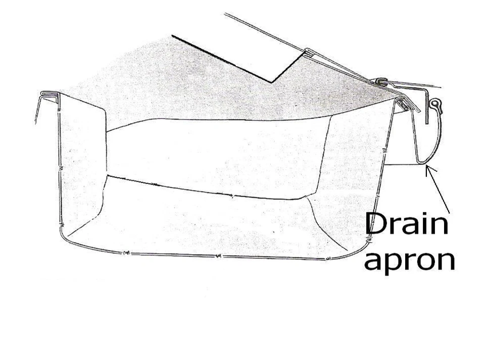 Oldsmobile Delta 88 & Royale 1971-1975 convertible techo vinilo delantal de drenaje de agua Foto 2 de 4