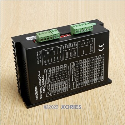 Stepper Controls & Drives - Programmable Motion Control