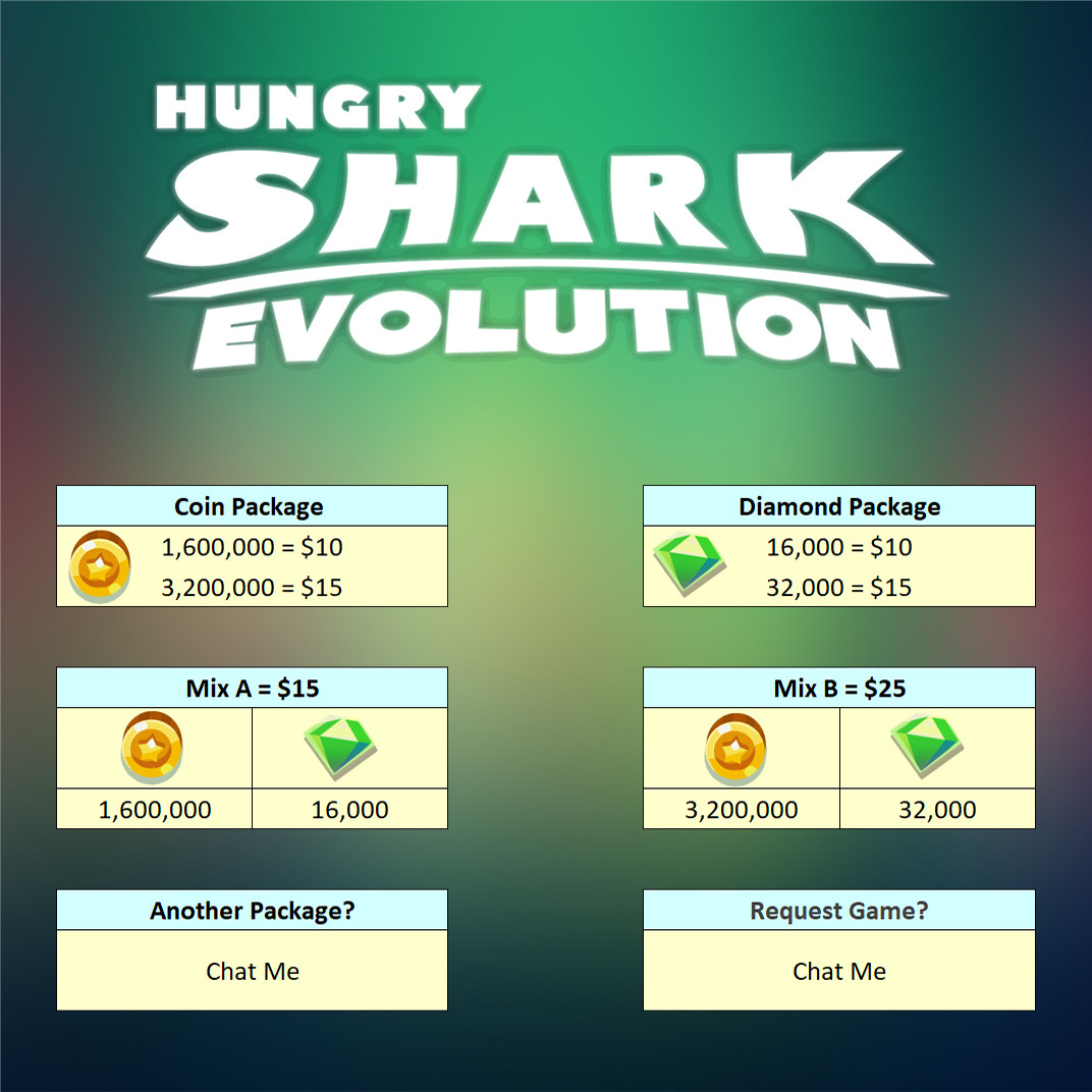 Hungry Shark Evolution