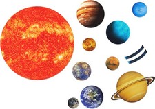Giant Magnetic Solar System with 12 Individua...
