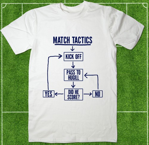 Camiseta de fútbol americano Match Tactics, Pass to Hugill - Divertida Preston North End FC - Imagen 2 de 4