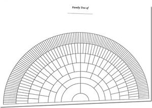 Genealogy Chart