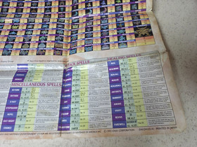 NES DRAGON WARRIOR IV MONSTER & SPELL CHART POSTER! NINTENDO ENIX DRAGON QUEST 4