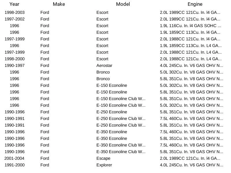Standard Motor Products Oxygen Sensor SG1811 for Ford Mercury Mazda Escort 90-10 - Image 3 of 4