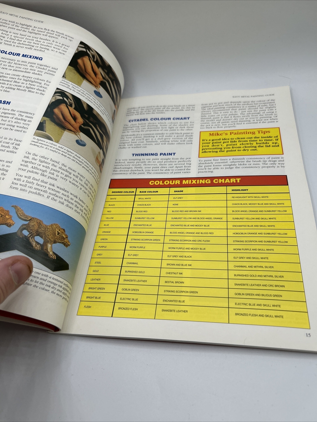 Eavy Metal Painting Guide Citadel book OOP 1993 Warhammer